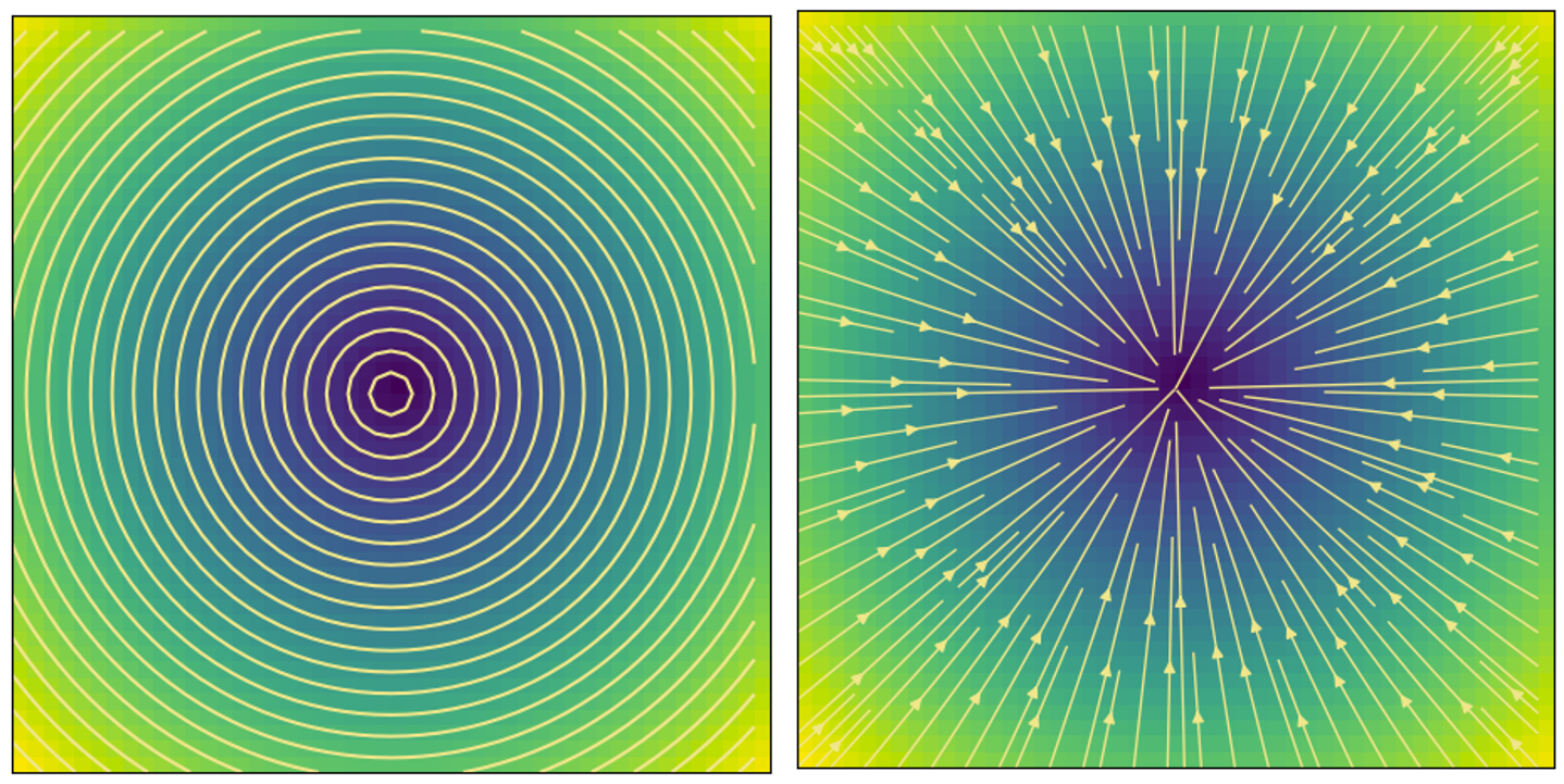 latent space