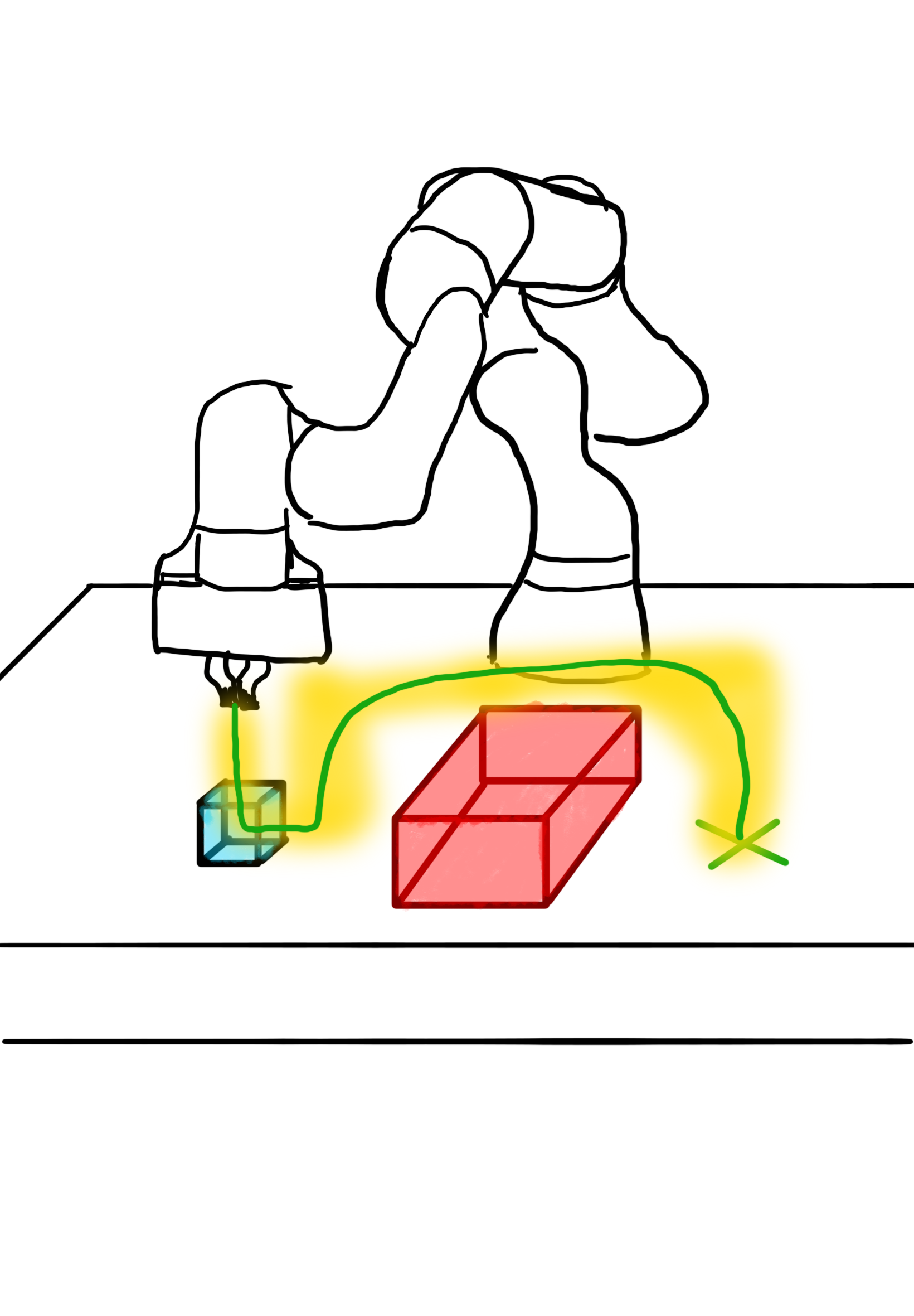 Novel Trajectory Generation from Learned Task Representation
