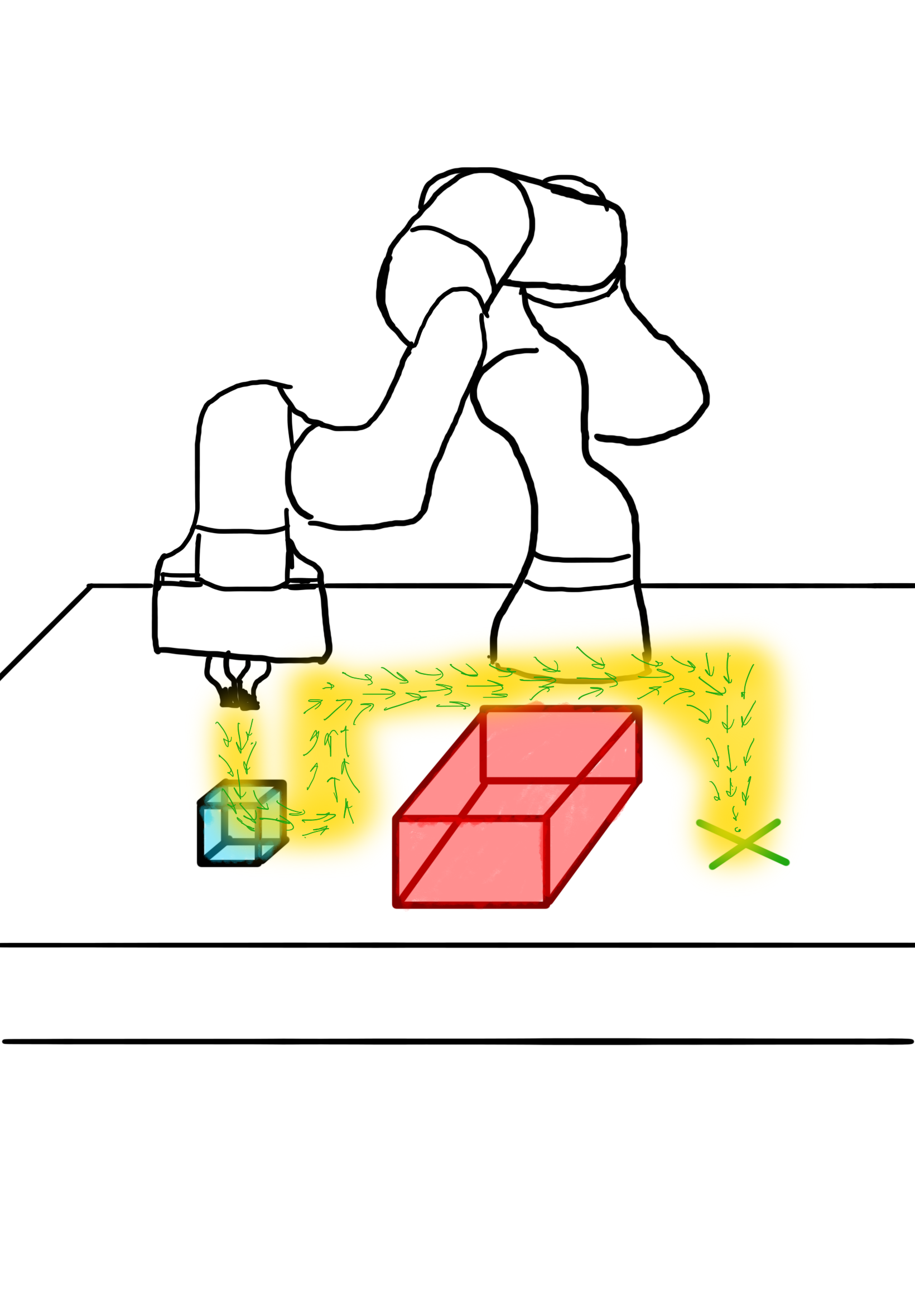  Learned Velocity Vector Flow Field for Pick and Place Task