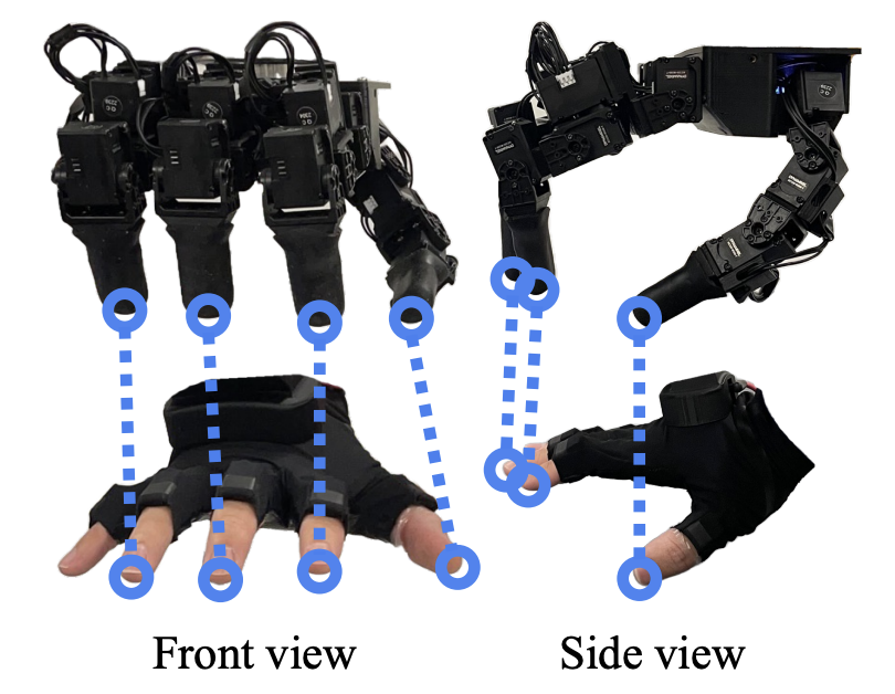 DexCap Hand: mapping from human to robot hand