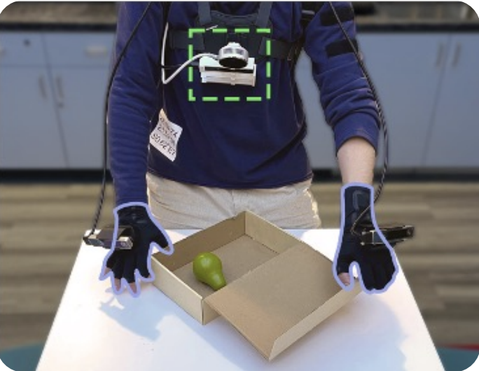 DexCap: Motion Capture for Dextrous Manipulation