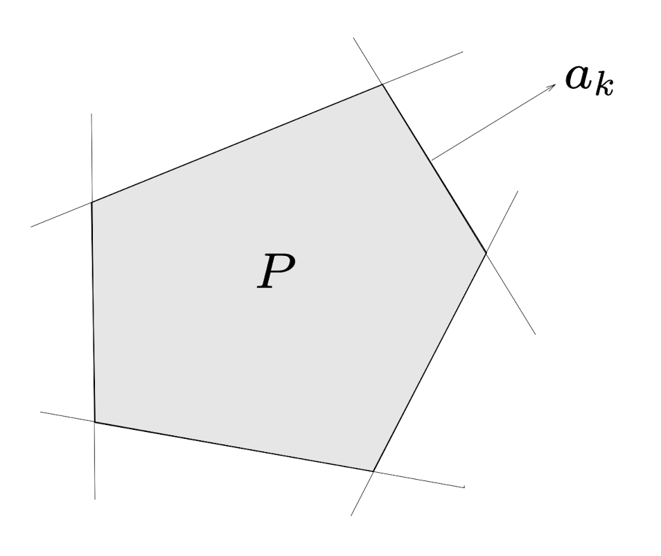 Polyhedron