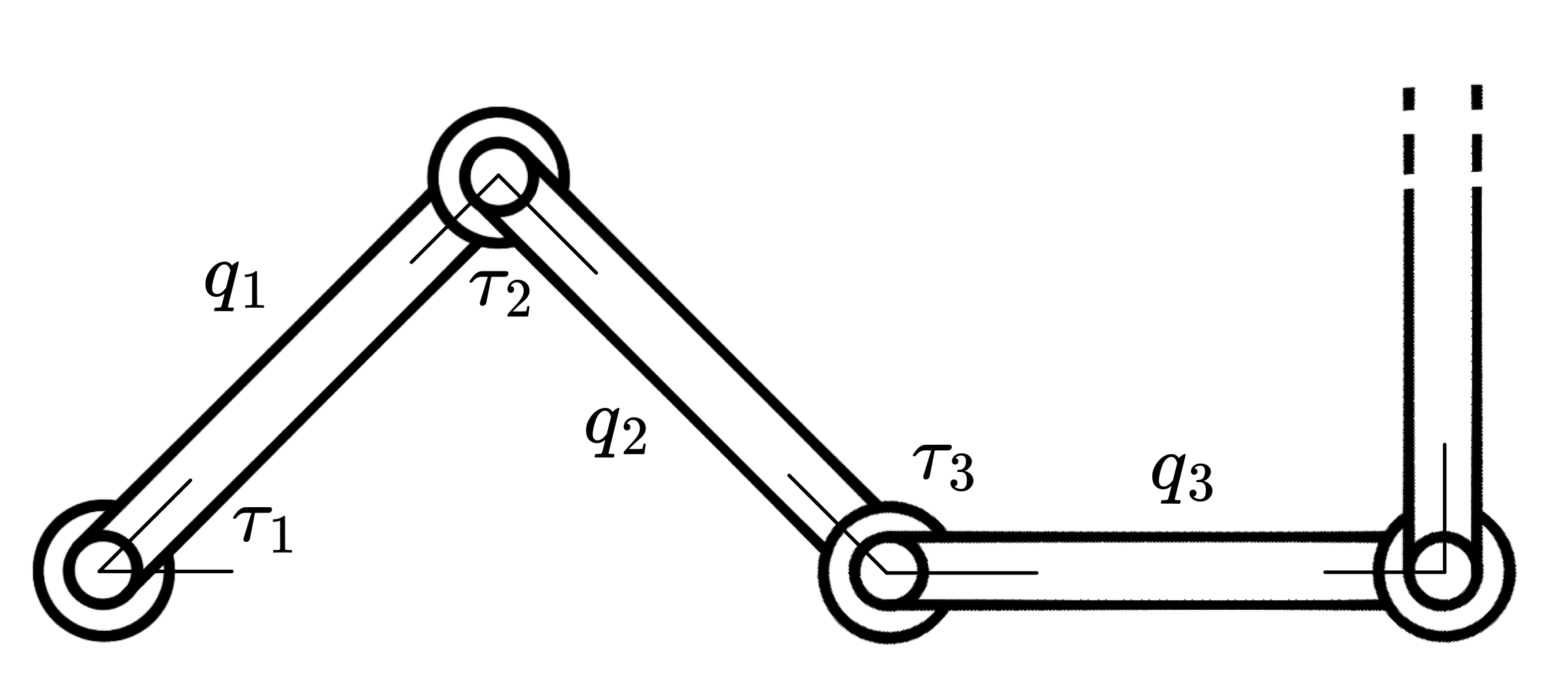 Robot System