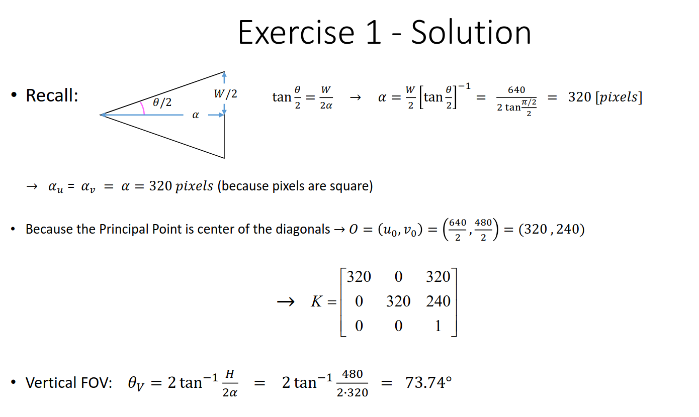 Intrinsic‑matrix solution