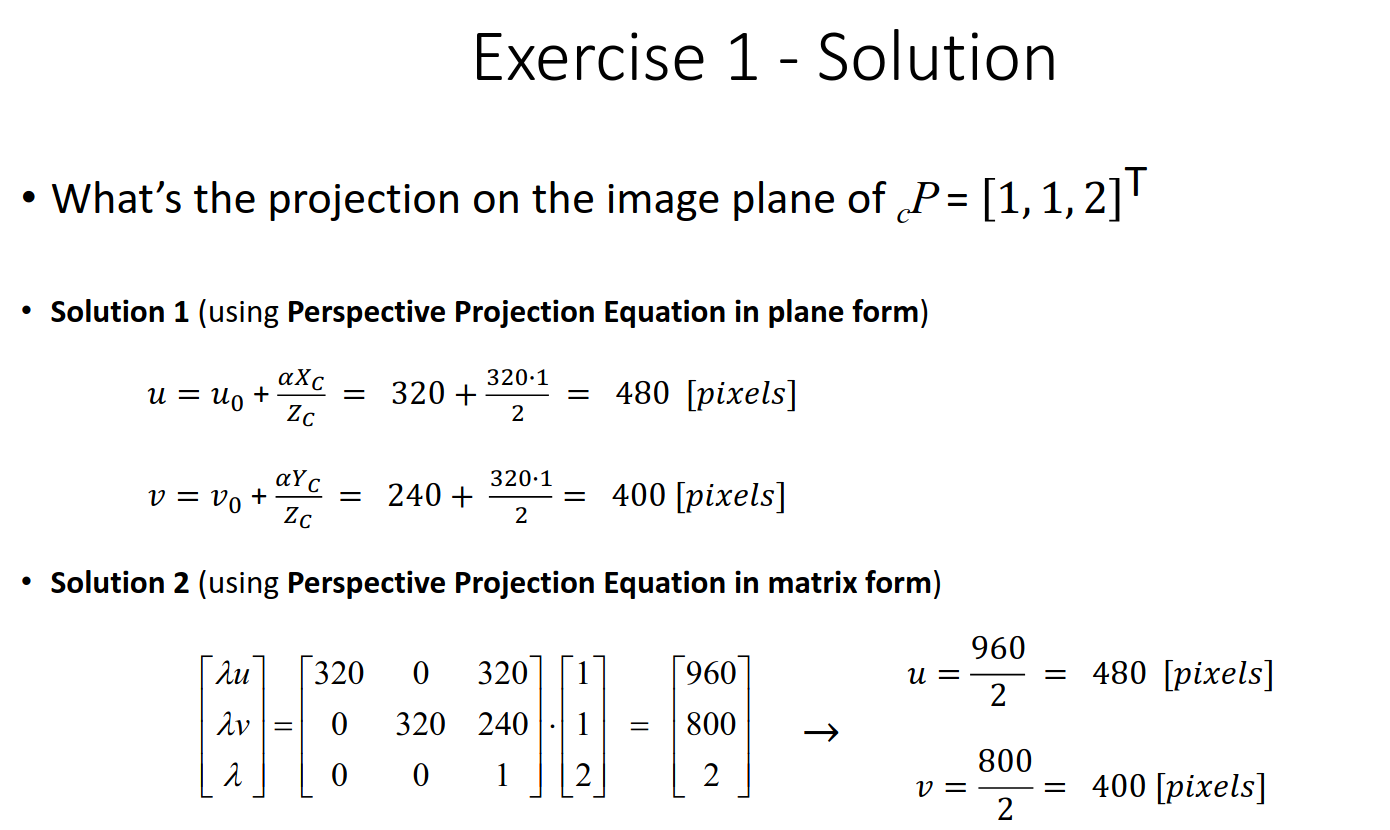 Projection solution