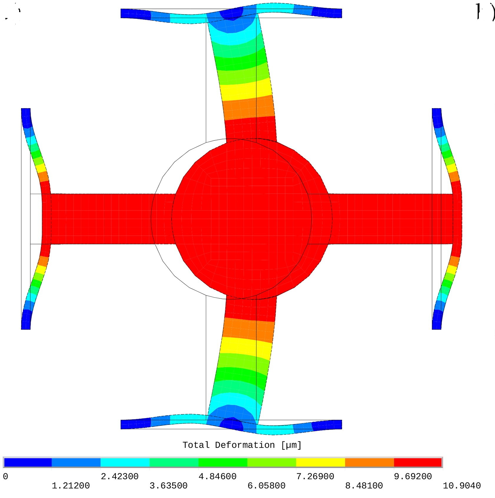 Deformation due to horizontal force Fx
