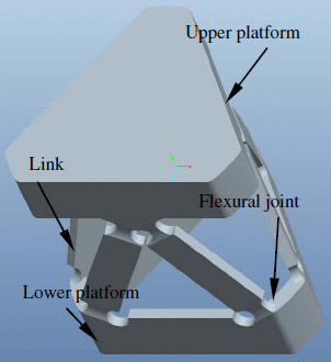 Monolithic Stewart platform force/torque sensor structure with flexural joints