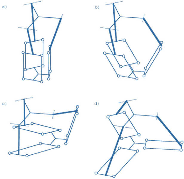 Singularities of Delta robot