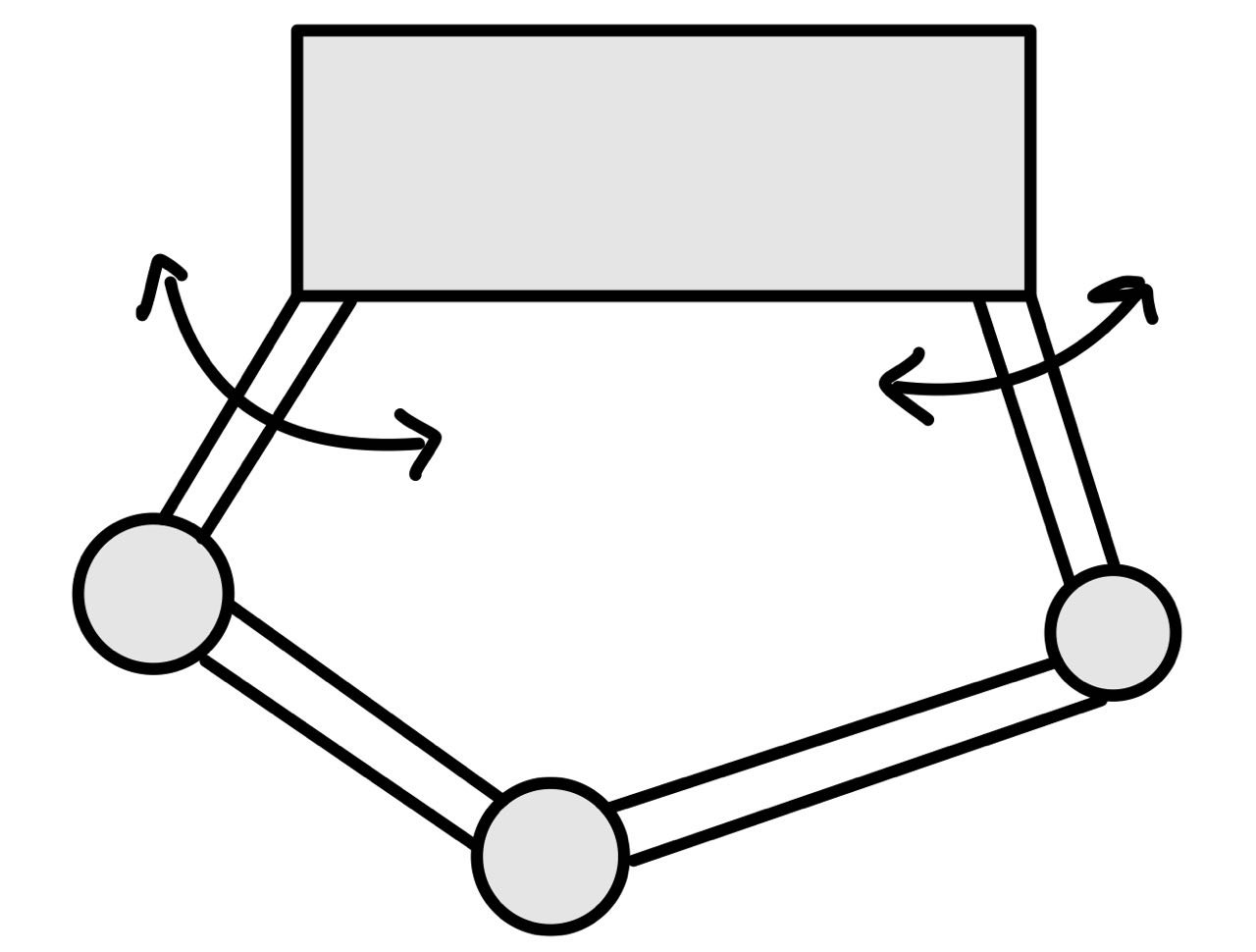 kine_ex1