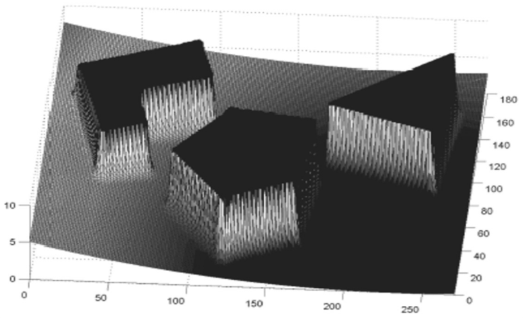 A 3D rendering of a potential field, with obstacles as tall plateaus and the goal as a basin.