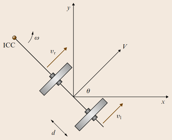 img-description