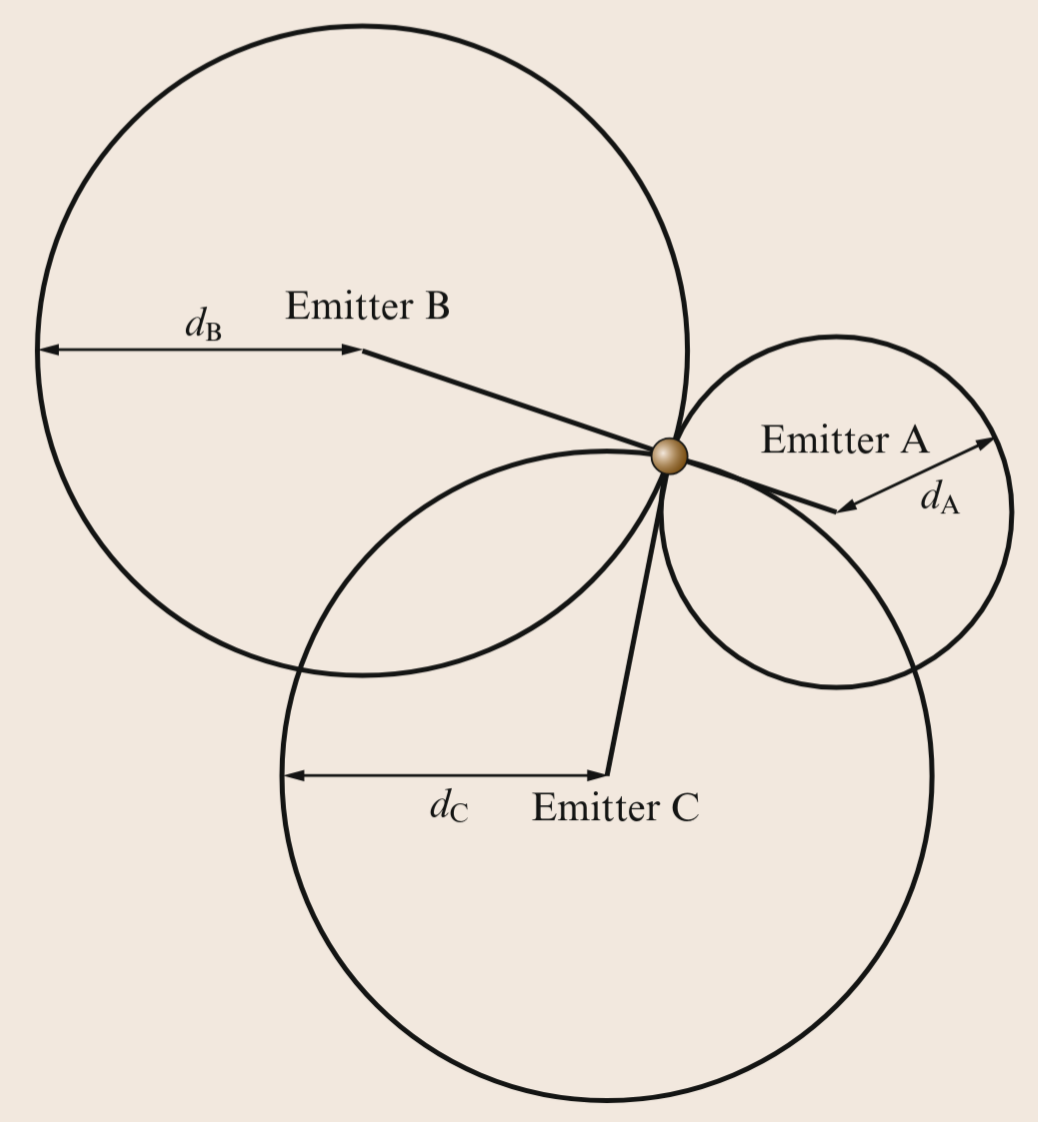 img-description
