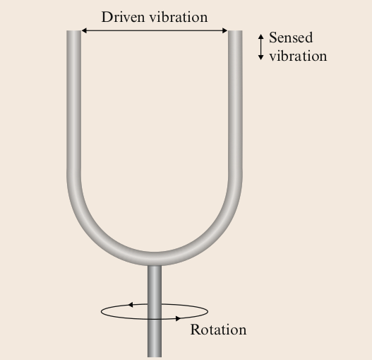 img-description