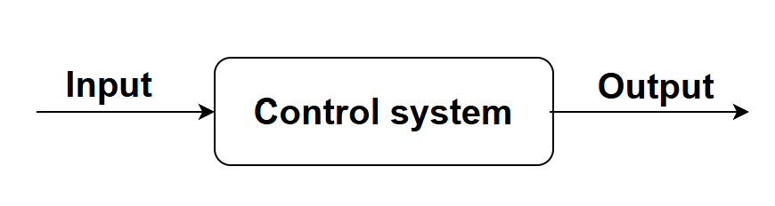 basic control diagram