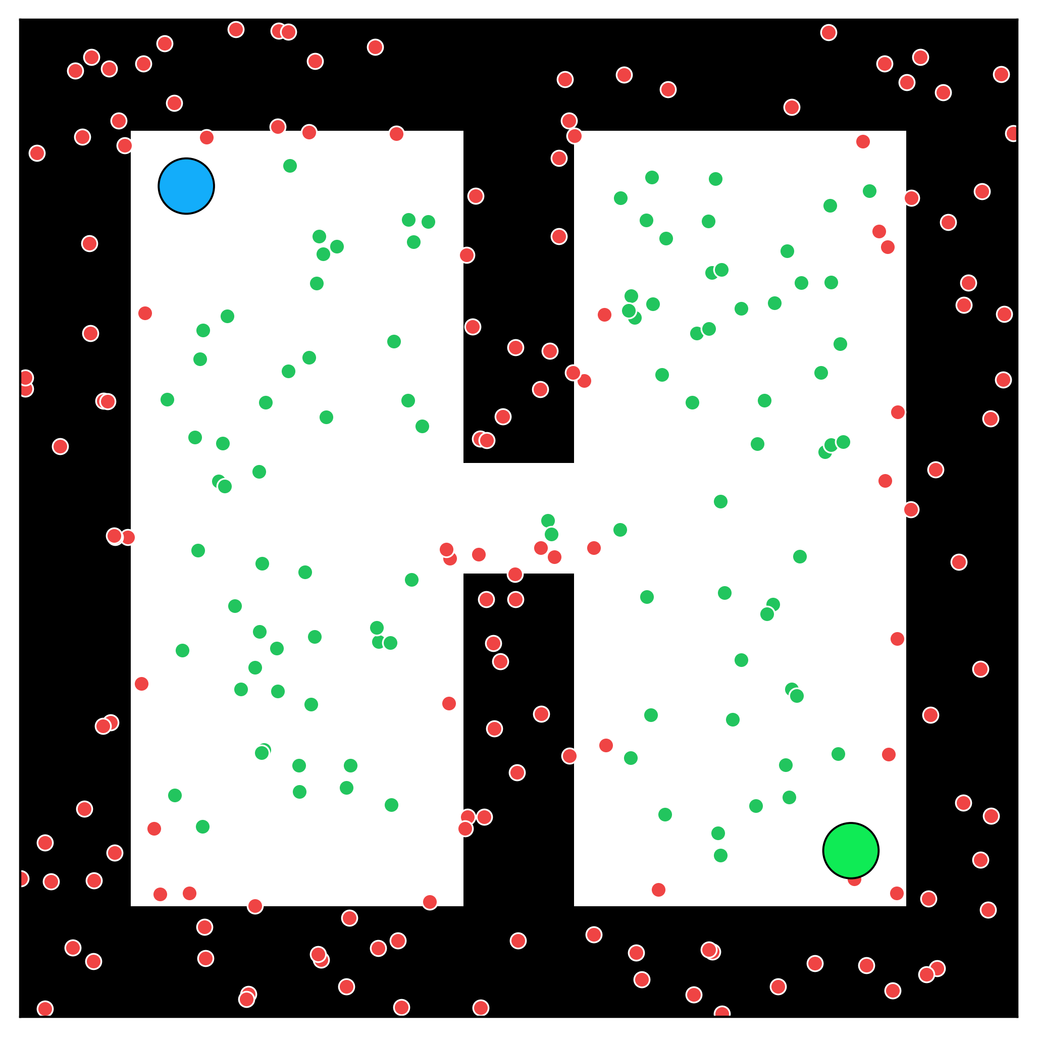 Narrow passage in a 2D maze