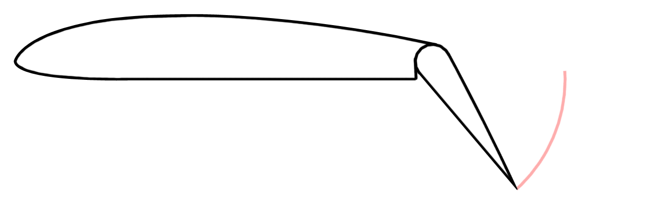 Illustration of a trailing edge flap for an airfoil.