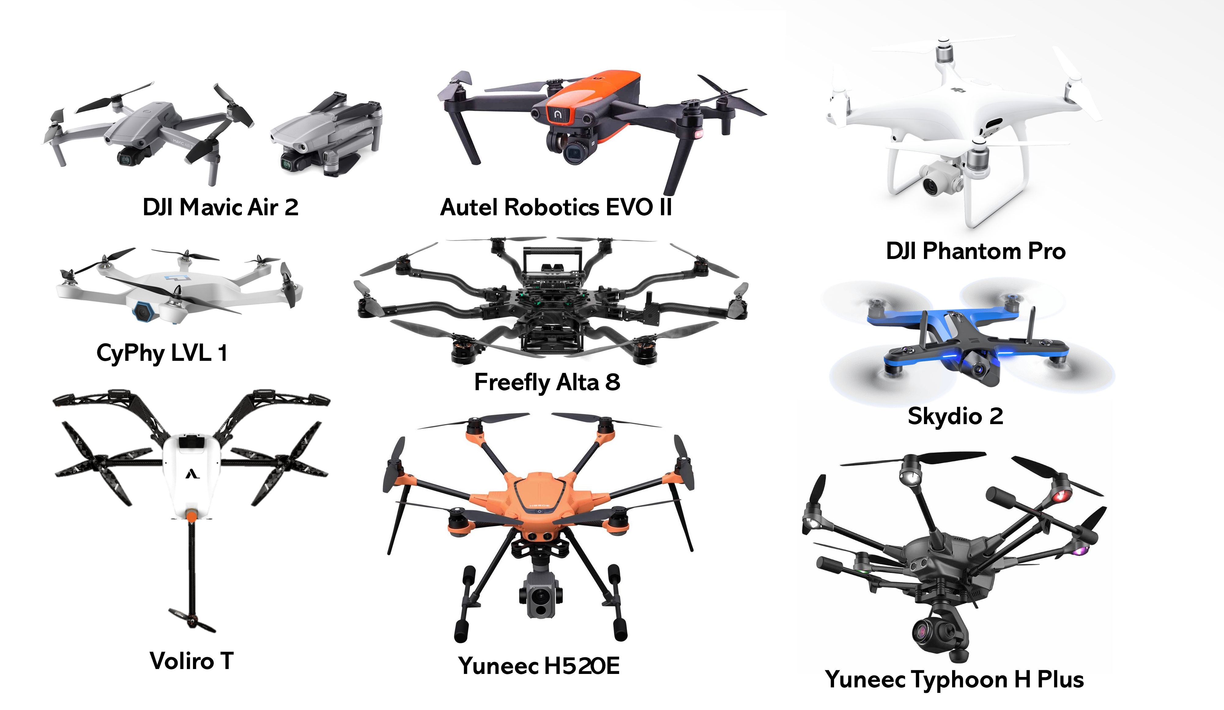 A selection of different multirotor drones